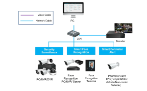 NVMS2.1.4Lite Software