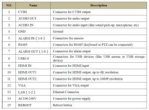 TD-A130