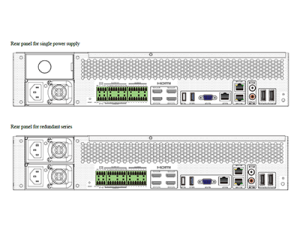 TD-3532H8-A3H/TD-3564H8-A3H